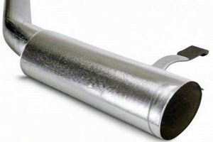 Cost of New Muffler Price? What to Expect + Tips Safem Fabrication - Precision Engineering & Custom Manufacturing Solutions Cost of New Muffler Price? What to Expect + Tips | Safem Fabrication - Precision Engineering & Custom Manufacturing Solutions