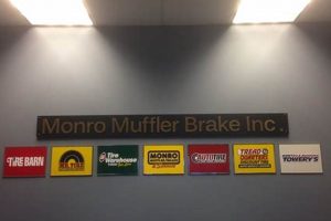 Rochester NY's Best Monro Muffler & Brake Service Safem Fabrication - Precision Engineering & Custom Manufacturing Solutions Rochester NY's Best Monro Muffler & Brake Service | Safem Fabrication - Precision Engineering & Custom Manufacturing Solutions
