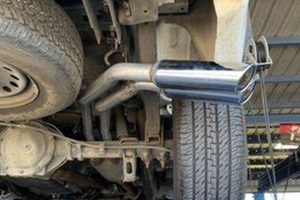 Grand Prairie's Mejia Muffler & Radiator Experts TX Safem Fabrication - Precision Engineering & Custom Manufacturing Solutions Grand Prairie's Mejia Muffler & Radiator Experts TX | Safem Fabrication - Precision Engineering & Custom Manufacturing Solutions
