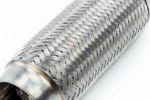 Best Muffler Flex Pipe: Repair & Replacement Guide Safem Fabrication - Precision Engineering & Custom Manufacturing Solutions Best Muffler Flex Pipe: Repair & Replacement Guide | Safem Fabrication - Precision Engineering & Custom Manufacturing Solutions