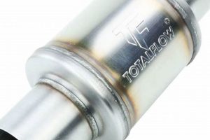 Exhaust Pipe for Muffler: Select the Right Pipe Solution Safem Fabrication - Precision Engineering & Custom Manufacturing Solutions Exhaust Pipe for Muffler: Select the Right Pipe Solution | Safem Fabrication - Precision Engineering & Custom Manufacturing Solutions
