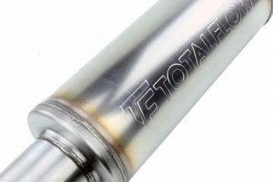 Why a Good Exhaust Pipe Muffler Matters: Guide & Tips Safem Fabrication - Precision Engineering & Custom Manufacturing Solutions Why a Good Exhaust Pipe Muffler Matters: Guide & Tips | Safem Fabrication - Precision Engineering & Custom Manufacturing Solutions