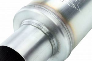 Upgrade Your Exhaust Muffler Pipe: Performance & Sound Safem Fabrication - Precision Engineering & Custom Manufacturing Solutions Upgrade Your Exhaust Muffler Pipe: Performance & Sound | Safem Fabrication - Precision Engineering & Custom Manufacturing Solutions