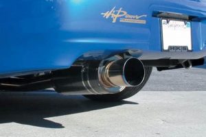 Boost Power: HKS Carbon Ti Muffler Performance + Sound! Best Mufflers for Cars & Trucks | Performance, Sound & Durability Upgrades Boost Power: HKS Carbon Ti Muffler Performance + Sound! | Best Mufflers for Cars & Trucks | Performance, Sound & Durability Upgrades