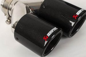 Upgrade Exhaust: Muffler Tip Styles & Benefits Safem Fabrication - Precision Engineering & Custom Manufacturing Solutions Upgrade Exhaust: Muffler Tip Styles & Benefits | Safem Fabrication - Precision Engineering & Custom Manufacturing Solutions