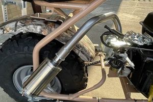 Upgrade Your Mini Bike: Performance Exhaust Muffler Mods Safem Fabrication - Precision Engineering & Custom Manufacturing Solutions Upgrade Your Mini Bike: Performance Exhaust Muffler Mods | Safem Fabrication - Precision Engineering & Custom Manufacturing Solutions
