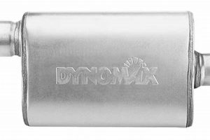 Walker Exhaust Muffler: Quiet Performance Upgrade Safem Fabrication - Precision Engineering & Custom Manufacturing Solutions Walker Exhaust Muffler: Quiet Performance Upgrade | Safem Fabrication - Precision Engineering & Custom Manufacturing Solutions