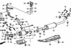 DIY: 2004 CRV Muffler Replacement Guide & Tips Safem Fabrication - Precision Engineering & Custom Manufacturing Solutions DIY: 2004 CRV Muffler Replacement Guide & Tips | Safem Fabrication - Precision Engineering & Custom Manufacturing Solutions