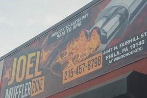 Enhance Your Ride: Turbo Muffler Delete Benefits Safem Fabrication - Precision Engineering & Custom Manufacturing Solutions Enhance Your Ride: Turbo Muffler Delete Benefits | Safem Fabrication - Precision Engineering & Custom Manufacturing Solutions