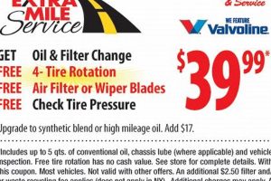 Save on Monro Oil Change: Find Coupons Now! Safem Fabrication - Precision Engineering & Custom Manufacturing Solutions Save on Monro Oil Change: Find Coupons Now! | Safem Fabrication - Precision Engineering & Custom Manufacturing Solutions