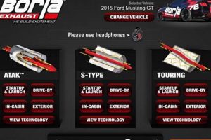 Borla Sound: Muffler Sound Chart Guide & More Safem Fabrication - Precision Engineering & Custom Manufacturing Solutions Borla Sound: Muffler Sound Chart Guide & More | Safem Fabrication - Precision Engineering & Custom Manufacturing Solutions