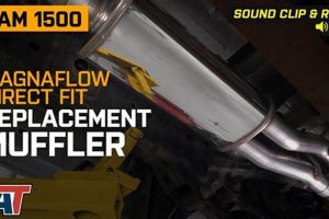Achieve That Magnaflow Muffler Sound: Deep Tone Guide Safem Fabrication - Precision Engineering & Custom Manufacturing Solutions Achieve That Magnaflow Muffler Sound: Deep Tone Guide | Safem Fabrication - Precision Engineering & Custom Manufacturing Solutions