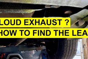 Diagnosing Muffler Leak Sound: Causes & Fixes Safem Fabrication - Precision Engineering & Custom Manufacturing Solutions Diagnosing Muffler Leak Sound: Causes & Fixes | Safem Fabrication - Precision Engineering & Custom Manufacturing Solutions