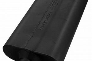 Pro Master Muffler: Performance Exhaust Upgrade Safem Fabrication - Precision Engineering & Custom Manufacturing Solutions Pro Master Muffler: Performance Exhaust Upgrade | Safem Fabrication - Precision Engineering & Custom Manufacturing Solutions