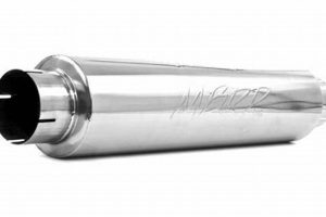 Shop MBRP Mufflers Online: Exhaust Performance Upgrades Safem Fabrication - Precision Engineering & Custom Manufacturing Solutions Shop MBRP Mufflers Online: Exhaust Performance Upgrades | Safem Fabrication - Precision Engineering & Custom Manufacturing Solutions