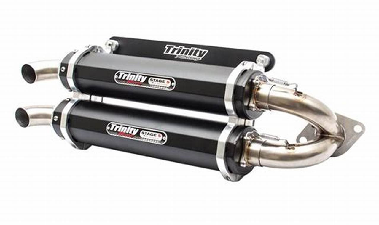 Trinity Muffler: Sound & Performance + [Year] Guide