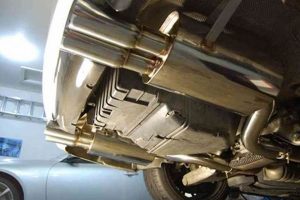 Muffler & Pipe Replacement Cost: What to Expect Safem Fabrication - Precision Engineering & Custom Manufacturing Solutions Muffler & Pipe Replacement Cost: What to Expect | Safem Fabrication - Precision Engineering & Custom Manufacturing Solutions