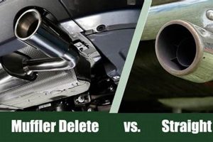 Straight Pipe vs. Muffler Delete: Which Exhaust Mod? Safem Fabrication - Precision Engineering & Custom Manufacturing Solutions Straight Pipe vs. Muffler Delete: Which Exhaust Mod? | Safem Fabrication - Precision Engineering & Custom Manufacturing Solutions