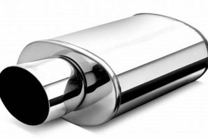 Why Car Muffler Exhaust Matters: A Complete Guide Safem Fabrication - Precision Engineering & Custom Manufacturing Solutions Why Car Muffler Exhaust Matters: A Complete Guide | Safem Fabrication - Precision Engineering & Custom Manufacturing Solutions