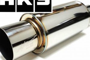 Boost Power: Best HKS Muffler for Performance Gains Safem Fabrication - Precision Engineering & Custom Manufacturing Solutions Boost Power: Best HKS Muffler for Performance Gains | Safem Fabrication - Precision Engineering & Custom Manufacturing Solutions