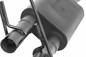Upgrade Your Ride: Ram 1500 Exhaust Muffler Performance Safem Fabrication - Precision Engineering & Custom Manufacturing Solutions Upgrade Your Ride: Ram 1500 Exhaust Muffler Performance | Safem Fabrication - Precision Engineering & Custom Manufacturing Solutions