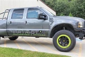 Conroe TX Muffler Shop: Expert Exhaust Service Near You Safem Fabrication - Precision Engineering & Custom Manufacturing Solutions Conroe TX Muffler Shop: Expert Exhaust Service Near You | Safem Fabrication - Precision Engineering & Custom Manufacturing Solutions