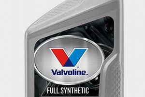 Monro Muffler Oil Change Prices: What to Expect + Tips Safem Fabrication - Precision Engineering & Custom Manufacturing Solutions Monro Muffler Oil Change Prices: What to Expect + Tips | Safem Fabrication - Precision Engineering & Custom Manufacturing Solutions