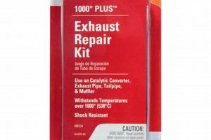 Best Muffler Repair Kit: Fix It Fast & Cheap! Safem Fabrication - Precision Engineering & Custom Manufacturing Solutions Best Muffler Repair Kit: Fix It Fast & Cheap! | Safem Fabrication - Precision Engineering & Custom Manufacturing Solutions