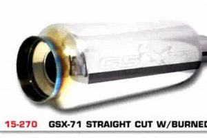 Easy How to Repair Muffler Leak Fixes + Tips Safem Fabrication - Precision Engineering & Custom Manufacturing Solutions Easy How to Repair Muffler Leak Fixes + Tips | Safem Fabrication - Precision Engineering & Custom Manufacturing Solutions