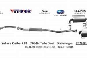 Subaru Muffler Replacement Cost: What to Expect + Tips! Safem Fabrication - Precision Engineering & Custom Manufacturing Solutions Subaru Muffler Replacement Cost: What to Expect + Tips! | Safem Fabrication - Precision Engineering & Custom Manufacturing Solutions