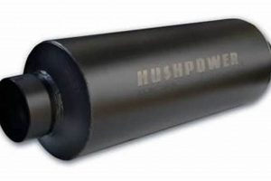 Upgrade Your Ride: Flowmaster Diesel Muffler Performance Best Mufflers for Cars & Trucks | Performance, Sound & Durability Upgrades Upgrade Your Ride: Flowmaster Diesel Muffler Performance | Best Mufflers for Cars & Trucks | Performance, Sound & Durability Upgrades