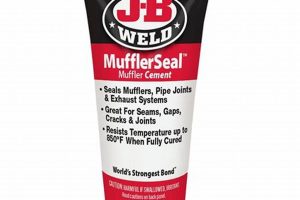 [Best] Muffler Cement: Fix Exhaust, Easy! | Best Mufflers for Cars & Trucks | Performance, Sound & Durability Upgrades