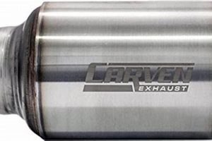 Upgrade Your Ride: Carven Mufflers for Peak Style & Sound Best Mufflers for Cars & Trucks | Performance, Sound & Durability Upgrades Upgrade Your Ride: Carven Mufflers for Peak Style & Sound | Best Mufflers for Cars & Trucks | Performance, Sound & Durability Upgrades