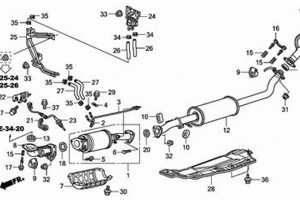 DIY: 2004 CRV Muffler Replacement Guide & Tips Best Mufflers for Cars & Trucks | Performance, Sound & Durability Upgrades DIY: 2004 CRV Muffler Replacement Guide & Tips | Best Mufflers for Cars & Trucks | Performance, Sound & Durability Upgrades