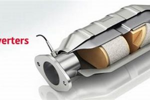 Kitsap Muffler: Find the Best Muffler Service Near You Best Mufflers for Cars & Trucks | Performance, Sound & Durability Upgrades Kitsap Muffler: Find the Best Muffler Service Near You | Best Mufflers for Cars & Trucks | Performance, Sound & Durability Upgrades