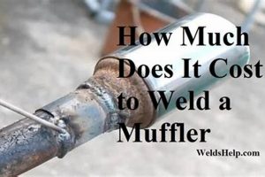 Muffler Weld Cost: How Much to Weld a Muffler? Prices Best Mufflers for Cars & Trucks | Performance, Sound & Durability Upgrades Muffler Weld Cost: How Much to Weld a Muffler? Prices | Best Mufflers for Cars & Trucks | Performance, Sound & Durability Upgrades
