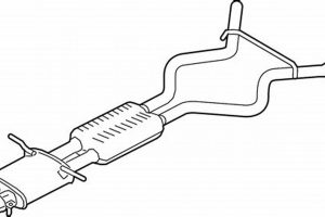 Thornhill Muffler Experts: Best Deals On Exhaust Repair Safem Fabrication - Precision Engineering & Custom Manufacturing Solutions Thornhill Muffler Experts: Best Deals On Exhaust Repair | Safem Fabrication - Precision Engineering & Custom Manufacturing Solutions