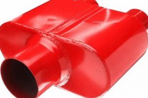 Upgrade Your Ride: Extreme Exhaust and Muffler Performance Safem Fabrication - Precision Engineering & Custom Manufacturing Solutions Upgrade Your Ride: Extreme Exhaust and Muffler Performance | Safem Fabrication - Precision Engineering & Custom Manufacturing Solutions