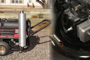 Quiet Power: Best Small Engine Muffler [Reviews & Guide] | Best Mufflers for Cars & Trucks | Performance, Sound & Durability Upgrades
