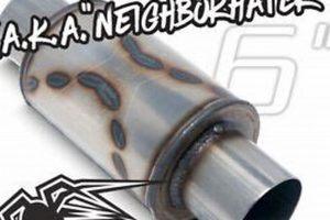 Quieter Alternatives to the Neighbor Hater Muffler Safem Fabrication - Precision Engineering & Custom Manufacturing Solutions Quieter Alternatives to the Neighbor Hater Muffler | Safem Fabrication - Precision Engineering & Custom Manufacturing Solutions
