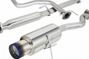 Upgrade Your Ride: Catback Muffler Systems for Performance Safem Fabrication - Precision Engineering & Custom Manufacturing Solutions Upgrade Your Ride: Catback Muffler Systems for Performance | Safem Fabrication - Precision Engineering & Custom Manufacturing Solutions