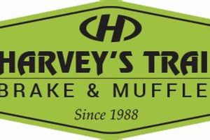 Pro Harvey's Trail Brake & Muffler: Off-Road Ready! Safem Fabrication - Precision Engineering & Custom Manufacturing Solutions Pro Harvey's Trail Brake & Muffler: Off-Road Ready! | Safem Fabrication - Precision Engineering & Custom Manufacturing Solutions