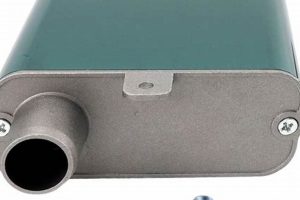 Quiet Power: Generator Silencer Muffler Solutions [Guide] | Best Mufflers for Cars & Trucks | Performance, Sound & Durability Upgrades