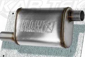 Karting Power: Best Kartek Muffler for Quiet Speed Safem Fabrication - Precision Engineering & Custom Manufacturing Solutions Karting Power: Best Kartek Muffler for Quiet Speed | Safem Fabrication - Precision Engineering & Custom Manufacturing Solutions