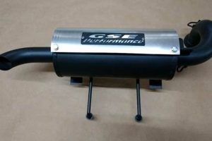 Best Polaris Ranger Quiet Muffler: Reduce Noise + Performance! Best Mufflers for Cars & Trucks | Performance, Sound & Durability Upgrades Best Polaris Ranger Quiet Muffler: Reduce Noise + Performance! | Best Mufflers for Cars & Trucks | Performance, Sound & Durability Upgrades