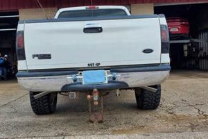 Dothan Muffler Shop: Exhaust Repair & More Safem Fabrication - Precision Engineering & Custom Manufacturing Solutions Dothan Muffler Shop: Exhaust Repair & More | Safem Fabrication - Precision Engineering & Custom Manufacturing Solutions