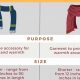 Muffler vs. Scarf: Key Differences You Should Know | Best Mufflers for Cars & Trucks | Performance, Sound & Durability Upgrades