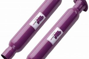 Best Purple Hornie Muffler: Sound, Power & Style Best Mufflers for Cars & Trucks | Performance, Sound & Durability Upgrades Best Purple Hornie Muffler: Sound, Power & Style | Best Mufflers for Cars & Trucks | Performance, Sound & Durability Upgrades