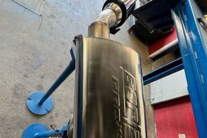 Best Firehouse Muffler Systems: Reduce Noise! Best Mufflers for Cars & Trucks | Performance, Sound & Durability Upgrades Best Firehouse Muffler Systems: Reduce Noise! | Best Mufflers for Cars & Trucks | Performance, Sound & Durability Upgrades