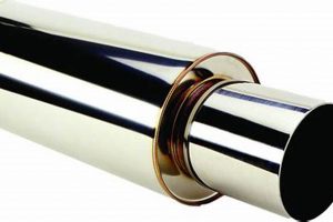 Unleash Power: Best Power Muffler for Your Ride! Safem Fabrication - Precision Engineering & Custom Manufacturing Solutions Unleash Power: Best Power Muffler for Your Ride! | Safem Fabrication - Precision Engineering & Custom Manufacturing Solutions